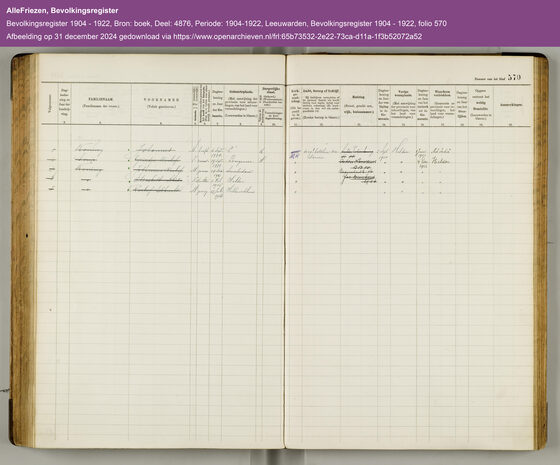 Bevolkingsregister Leeuwarden, folio uit het AlleFriezen-archief